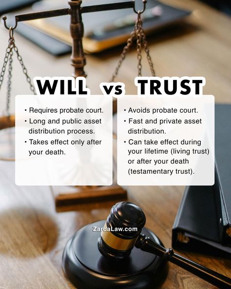 Will Vs Trust, Trust Vs Will, How To Avoid Probate, Wills And Trusts Outline, Trust Documents, Wills And Trusts, Life Organization Binder, Family Emergency Binder, Revocable Trust