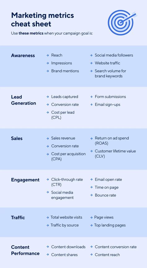 How to Measure Marketing Campaign Effectiveness | Smartsheet B2b Campaign Ideas, Best Marketing Strategies, Best Marketing Ideas, Marketing Campaign Template, Cause Marketing, Marketing Design Ideas, Launching Business, Business Consultant Services, Event Marketing Strategy