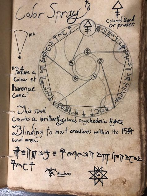 Larp Spellbook, Dragonborn Wizard, Dnd Wizard, Spirit Magic, Magick Symbols, Alchemy Art, Alphabet Code, Magic Spell Book, Grimoire Book