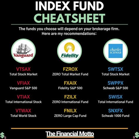 Charles Schwab Investing, Best Index Funds, Index Funds For Beginners, Index Funds Investing, Fidelity Investment, Generation Wealth, Bullet Journal Topics, Building Credit, Index Funds