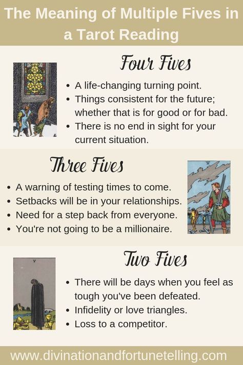 Art Illustration: Ever wondered if there is any special significance to receiving two, three, even four Fives in your Tarot card reading? Have you recently performed a Tarot spread for it to have multiple Fives show up? If you’re curious to know what it means when you get lots of Fives in your Tarot card reading, look no further because I have the answers! Learning Tarot, Tarot Interpretation, Tarot Cards For Beginners, Learning Tarot Cards, Tarot Guide, Love Tarot Reading, Tarot Card Spreads, Tarot Book, Tarot Tips