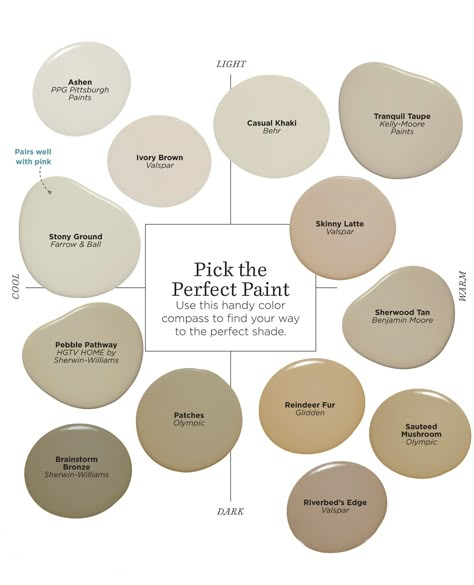 MUSHROOM IS THE COLOR TAKING OVER PINTEREST AND HOMES IN 2017 Pittsburgh Paint, Interior Paint Colors Schemes, Ppg Paint, Beige Paint, Bedroom Minimalist, Neutral Paint Colors, Home Paint, Neutral Paint, Paint Color Ideas