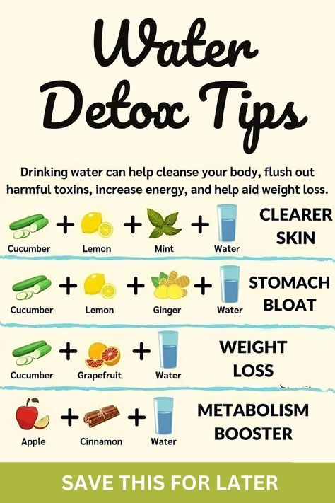 Simple Hacks to Help You Lose Weight ✅(Follow This Link)✅ Lemon Mint Water, Lemon Ginger Water, Benefits Of Water, Water Detox, Foods For Healthy Skin, Bloated Stomach, Detox Tips, Healthy Morning Routine, Smoothie Diet Plans