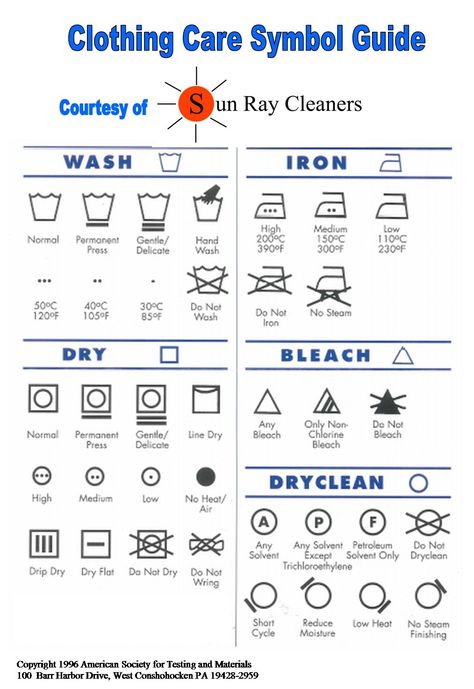 How to read laundry care symbols on your clothing. This makes it clear! Laundry Symbols Printable, Clothing Care Symbols, Laundry Care Symbols, Washing Symbols, Care Symbol, Laundry Symbols, Housekeeping Tips, Martial Arts Workout, Magic Eraser