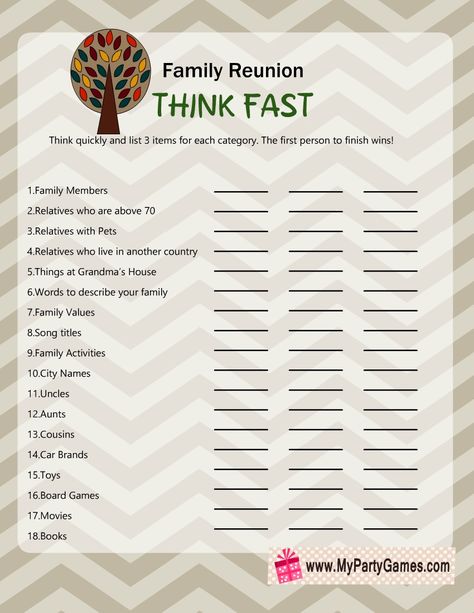 Free Printable Think Fast, Family Reunion Game Family Reunion Printables Free, Family Reunion Games Indoor, Free Family Reunion Printables, Think Fast Game, Family Reunion Ice Breakers, Family Reunion Ideas, Family Reunion Ideas Organizing, Cheap Family Matching T-shirts For Family Reunion, Pass The Gift Game Family Reunion