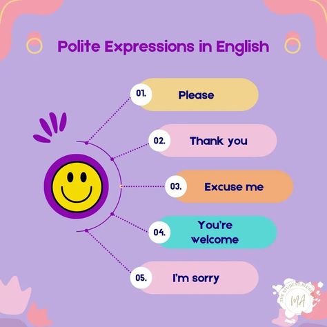 Using polite expressions is key to good manners. Swipe to see how to use 'Please,' 'Thank you,' 'Excuse me,' 'I'm sorry', and 'You're welcome.' 😃✨ #politeexpressions #englishforbeginners #english #beginner #onlinelearning #elearning #virtuallearning #thestudentblueprint #tesolteacher #esl #languagebeginner #learnenglish Polite Expressions, English Beginner, English Greetings, English For Beginners, Basic English, English Teaching, Good Manners, Please And Thank You, Teaching Activities