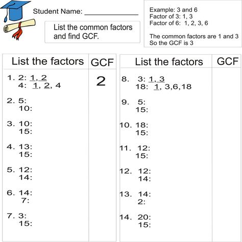 Greatest common factor 1to 20 (from Study Village website. . .great worksheets!) Lcm Worksheet, Prime Factorization Worksheet, Finding Factors, Lcm And Gcf, Greatest Common Factor, Number Sense Worksheets, Least Common Multiple, Factoring Polynomials, Common Multiples