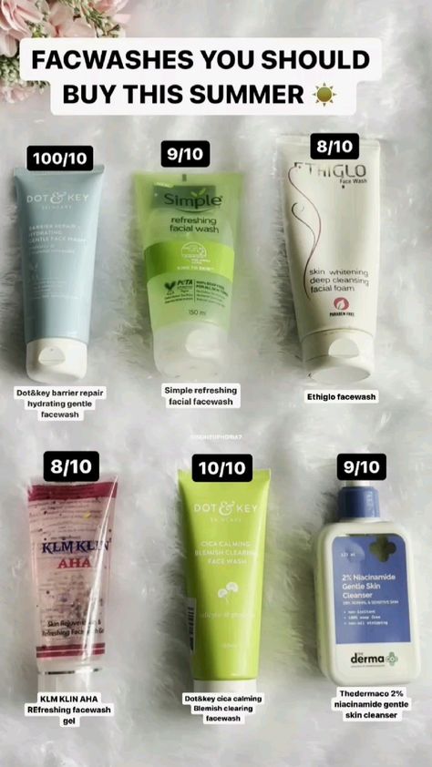 #facewash #summer #skincare #skinhealth #skincareaddiction #skincarecommunity ✨ Revitalize Your Glow: Experience the Power of Affordable Skincare Today! best skin products for aging skin, affordable skin care products 📌 Please Re-Pin for later 😍💞 #skincare #beautyhacks Skincare For Pigmented Skin, Best Face Wash For Glowing Skin, Skin Care Products For Teenagers, Facewash Skincare, Skin Lightening Products, Affordable Skin Care Products, Clothes Essentials, Best Skin Products, Affordable Skincare Products