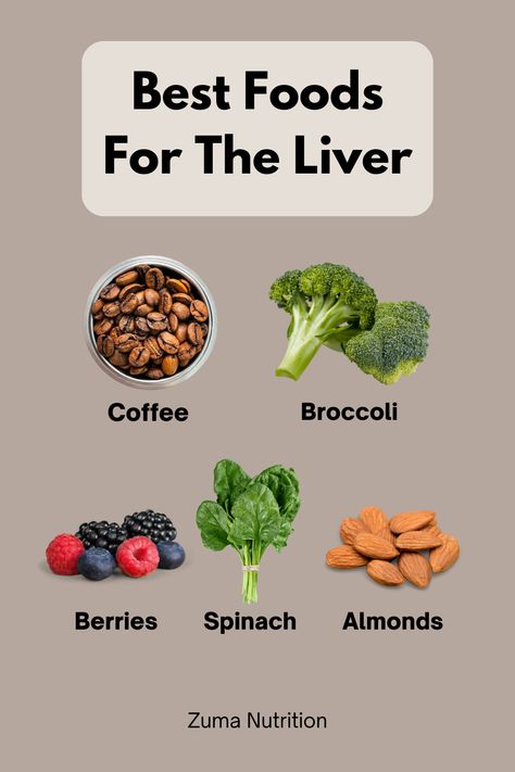 Detoxing Liver And Kidneys, Cirrhotic Liver Diet Foods, Liver Shrinking Diet, Foods For Liver, Food Good For Liver, Liver Repair, Healthy 2024, Healthy Liver Diet, Heal Liver