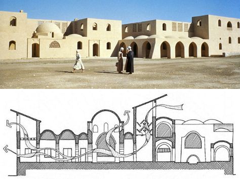 Vernacular Contemporary Architecture, Hasan Fathy Architecture, Hasan Fathi Architecture, Contemporary Islamic Architecture, Bedouin Architecture, Chinese Modern Architecture, Modern Islamic Architecture, Islamic Architecture House, Nubian Architecture