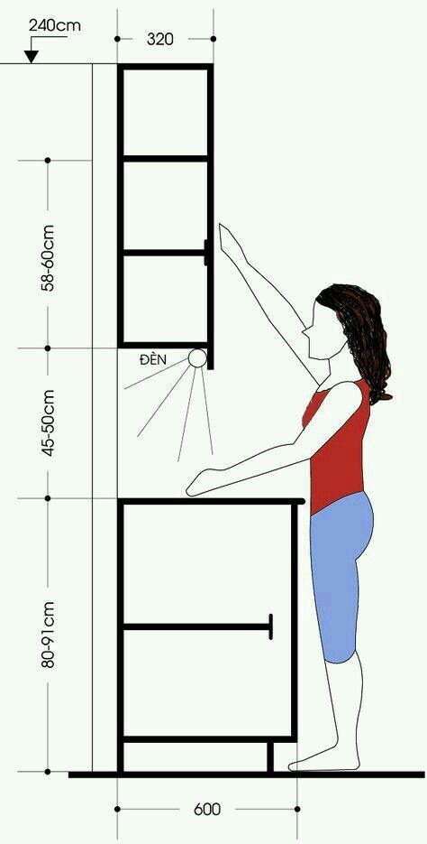 Installing Kitchen Cabinets, Desain Pantry, Kitchen Measurements, Kitchen Layout Plans, Kitchen Wall Cabinets, Kabinet Dapur, Kitchen Dimensions, Kitchen Room Design, Kitchen Furniture Design