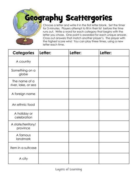 Geography Classroom, 7th Grade Social Studies, Geography Games, Geography Worksheets, Geography For Kids, Geography Activities, 4th Grade Social Studies, 6th Grade Social Studies, Teaching Geography