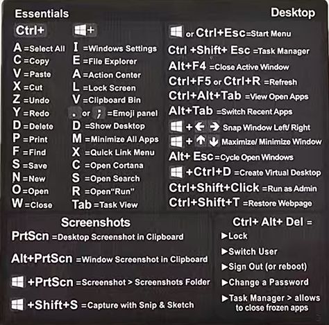 Windows Computer Aesthetic, Windows 11 Aesthetic, Windows 11 Aesthetic Desktop, Windows 11 Aesthetic Customization, Windows Shortcut Keys, Windows 11 Shortcut Keys, Computer Knowledge, Desktop Setup, Life Hacks Computer