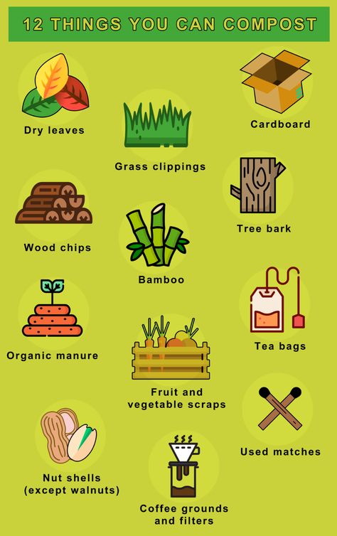 What To Compost, Composting System, Tumbling Composter, Composting At Home, Vegetable Garden Diy, Organic Compost, Bamboo Tea, Yard Waste, Kitchen Waste