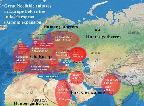 After the Ice Neolithic cultures Early Humans History, Middle Ages History, Human Migration, American History Lessons, Early Humans, Ancient Maps, World Geography, Europe Map, Teaching History