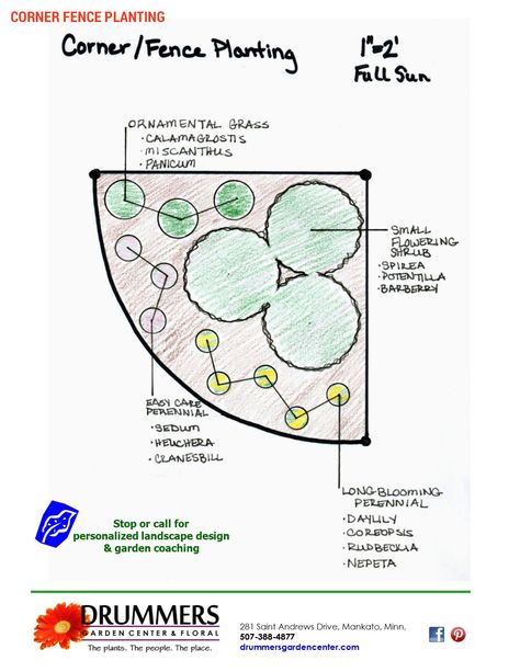 Corner Landscaping, Free Landscape Design, Fence Plants, Backyard Garden Landscape, Corner Garden, Planting Plan, Garden Wallpaper, Fence Landscaping, Landscape Plans