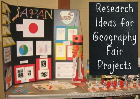 Research Ideas for Geography Fair Projects from Walking by the Way History Fair Boards, Research Ideas, 8th Grade History, Geography Project, Research Topics, Geography Activities, 6th Grade Social Studies, Country Studies, Homeschool Geography