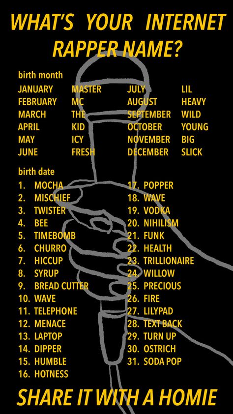 Rapper Names Ideas, Names Ideas Girl, Rap Name Generator, Funny Name Generator, Usernames Ideas, Names Generator, Birthday Scenario, Millions Of Followers, Birth Charts