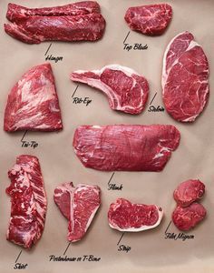 Beef Cuts Chart, Resep Smoothie, Grilled Steak Recipes, Meat Shop, Food Info, Beef Cuts, Smoked Food Recipes, Grilled Steak, How To Grill Steak