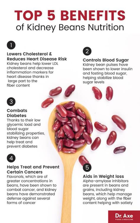 Tomato Nutrition, Kidney Bean, Matcha Benefits, Energy Balance, Lemon Benefits, Coconut Health Benefits, Stomach Ulcers, Sugar Level, Benefits Of Coconut Oil