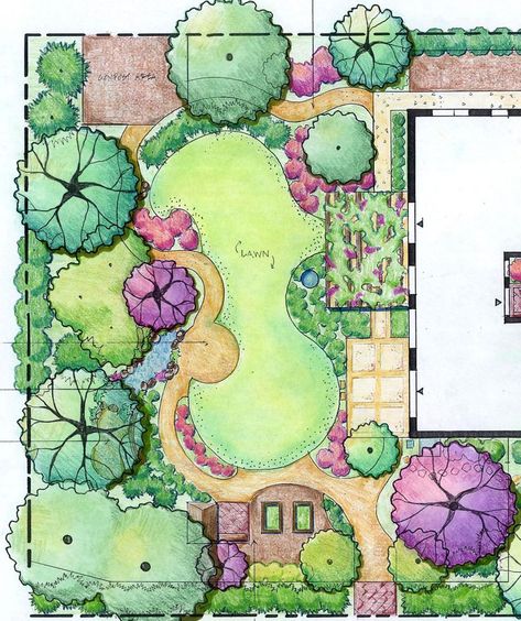 Backyard Layout, Garden Layout Vegetable, Landscaping Inspiration, Backyard Landscaping Plans, Garden Ideas Cheap, Garden Design Layout, Children's Garden, Garden Design Plans, Landscape Design Plans