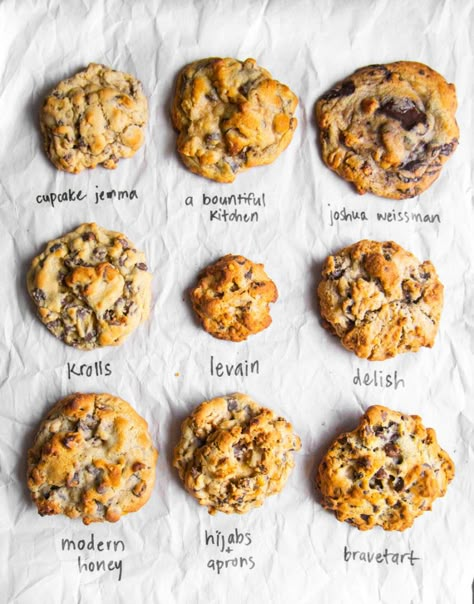 Levain Cookie Recipe, Cookie Delight, Pancake Princess, Levain Cookies, Bakery Chocolate Chip Cookies, Chocolate Chip Walnut Cookies, Giant Cookies, Levain Bakery, Gooey Cookies