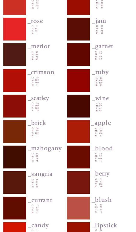 Cherry Red Lipstick Shades, Shades Of Red Names, Red Color Pallets, Red Color Names, Candy Lipstick, Cherry Red Lipstick, Shades Of Red Color, Vino Color, Rose Jam