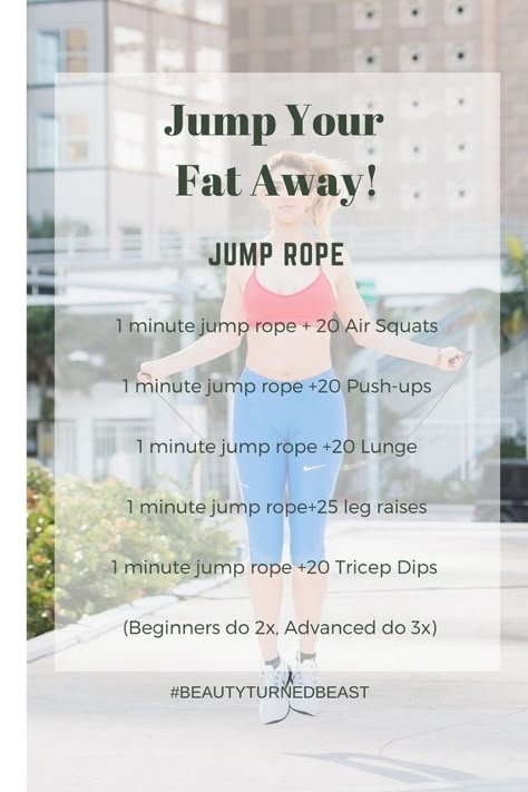 Jump Rope Calories Burned, Jumprope Workouts, Crossfit Wods, Jump Rope Workout, Easy Exercises, Calories Burned, Certified Personal Trainer, Workout Plans, Workout Guide