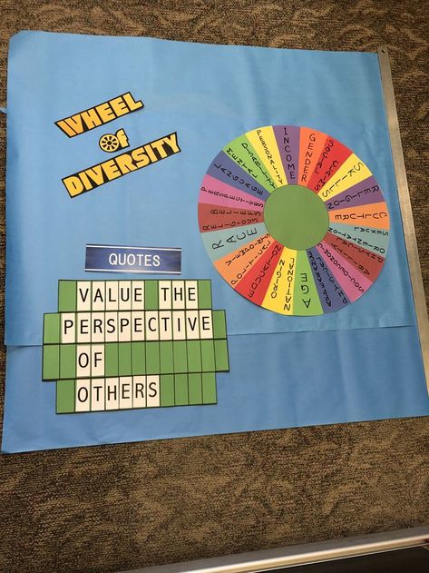 Inclusion Bulletin Board, Diversity Bulletin Board, Growth Mindset Bulletin Board, Interactive Bulletin Boards, Ra Boards, Resident Adviser, Fall Bulletin Boards, Ra Ideas, Bulletin Board Sets