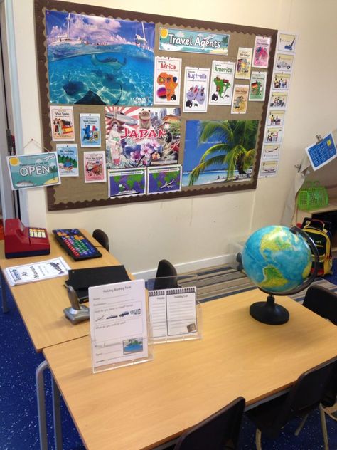 Airport Role Play, Role Play Eyfs, Travel Theme Classroom, World Places, Around The World Theme, Role Play Areas, Early Years Classroom, Dramatic Play Area, Eyfs Activities