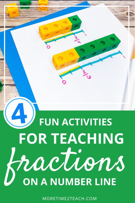 Understanding Fractions On A Number Line - More Time 2 Teach Teach Fractions, Understanding Fractions, Fractions On A Number Line, 4th Grade Fractions, 3rd Grade Fractions, Line Math, Teaching Fractions, Fraction Activities, Math Intervention