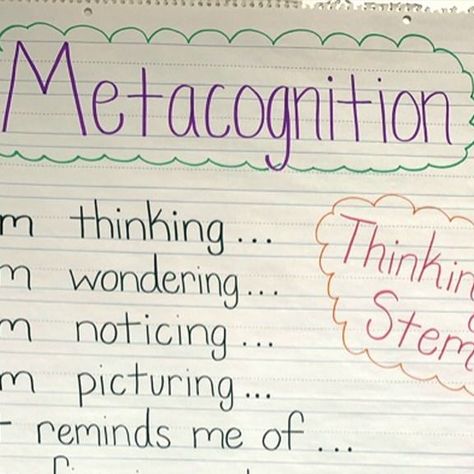 Teacher2Teacher on Instagram: "Teacher @mrs.francisesl's sentence stems encourage students to be observers of their own brilliant brains! 🧠⁣
⁣
#anchorcharts" Sentence Stems, 2nd Grade Reading, Student Encouragement, Anchor Charts, 2nd Grade, First Grade, Encouragement, Reading, On Instagram