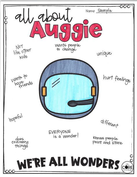 Find the Wonder in Classmates with We Are Wonders by R.J. Palacio English Classroom Displays, Wonder Novel, Wonder Activities, Book Report Projects, Interactive Read Aloud Lessons, Pre Reading Activities, Read Aloud Activities, Interactive Read Aloud, Social Skills Activities