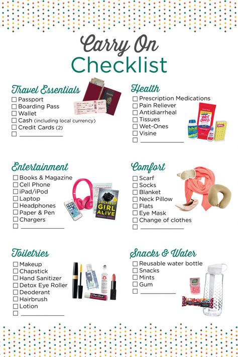 Image courtesy of Brownell Carry On Checklist, Cruise Checklist, Trip Essentials Packing Lists, Carry On Essentials, Packing Essentials List, Travel Packing Checklist, Vacation Checklist, Travel Bag Essentials, Road Trip Packing