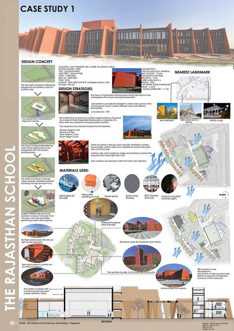 Case Study Presentation Sheets, Architectural Concepts Ideas, Concept For School Design, Case Study Board Architecture, Interior Posters Design, School Design Concept Architecture Ideas, Live Case Study Sheets Architecture, School Case Study Architecture, Concept For School Design Architecture