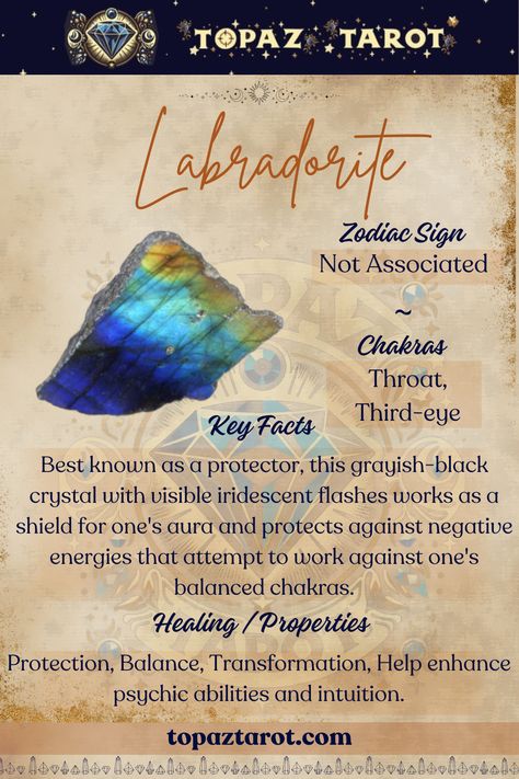 💎 Unlock the mysteries of Labradorite's iridescent beauty. Dive into its mesmerizing depths and let its magic illuminate your journey.  #thetopaztarot #topaztarotcrystals #crystals #Labradorite #Labradoritecrystals #CrystalHealing #CrystalLove #CrystalEnergy Crystals Labradorite, Labradorite Properties, Crystal Magick, Healing Practices, Crystal Guide, Minor Arcana, Labradorite Crystal, Shape And Form, Psychic Abilities