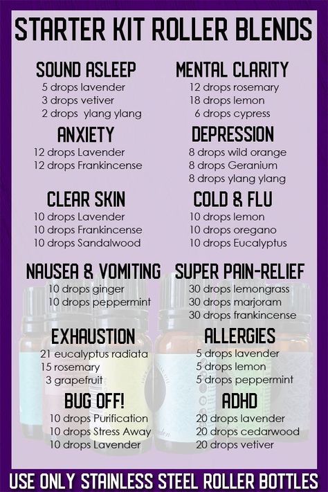 Essential Oil Blends Roller, Essential Oil Roller Bottle Recipes, Roller Bottle Recipes, Roller Blends, Helichrysum Essential Oil, Ball Recipes, Essential Oils For Pain, Essential Oil Diffuser Blends Recipes, Young Living Essential Oils Recipes