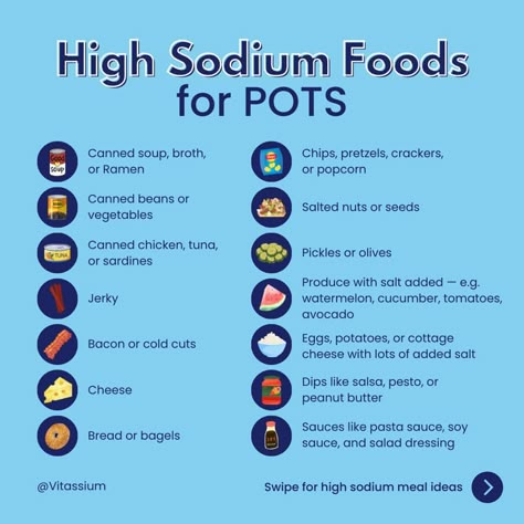 What are your favorite high sodium foods and meals? We would love to hear about them in the comments!⁠ ⁠ Getting enough sodium from food… | Instagram Foods With No Sodium, Food For Pots Disease, Meals For Pots Disease, Pots Health, Pots Disease, Autonomic Nervous System Dysfunction, Sodium Foods, High Sodium Foods, Ehlers Danlos Syndrome Awareness