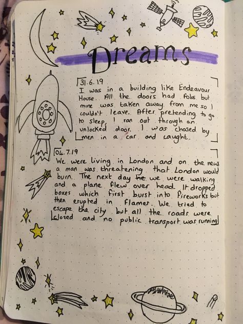 Dream log, tracking, bullet journal, bujo Dream Diary Journals, Dream Scrapbook Ideas, Dream Tracker Journal, Bujo Dream Log, Things To Write In Diaries, Mood Diary Ideas, Dream Log Journal, My Diary Ideas First Page About Me, Dreams Journal Ideas