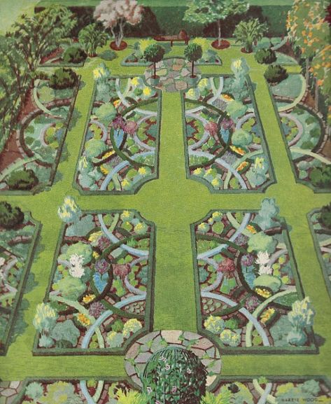 Formal Flower Garden Design, Victorian Flower Garden, Castle Garden Layout, Herb Knot Garden, Botanical Garden Layout Plan, Formal Potager Garden, Sims Garden, Housing Landscape, Park Masterplan