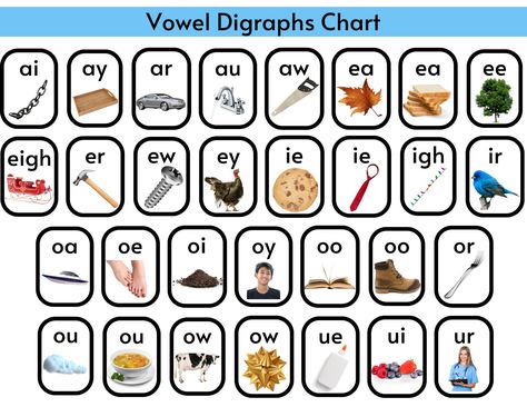 Vowel Teams Chart, Vowel Teams Poster, Digraphs Chart, Vowel Teams Worksheets, Vowel Pairs, Short Vowel Activities, Phonics Chart, Vowel Digraphs, Phonics Cards