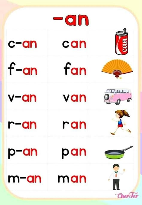 Phonics Reading Activities, Family Words, Phonics Chart, Phonics Printables, Phonics Cvc, Cvc Words Kindergarten, Kindergarten Phonics Worksheets, Vowel Teams, Learning Phonics