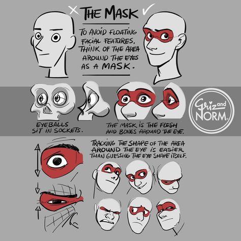 From the upcoming Tuesday Tips Volume 2, a drawing tip about “the mask”. The shape of the eye itself doesn’t really change, its everything around it that shapes what we see. The �“mask” area is a visual representation of muscle, flesh, eyelids, etc. that surround the eye and alter its shape. Norm @grizandnorm #100tuesdaytipsvolume2 #arttips #arttutorial #100tuesdaytips #tuesdaytips Eye Shapes Drawing, Shapes Drawing, Drawing Animation, Tuesday Tips, Realistic Eye Drawing, Animation Drawing, Drawing Eye, Disney Artists, Gesture Drawing