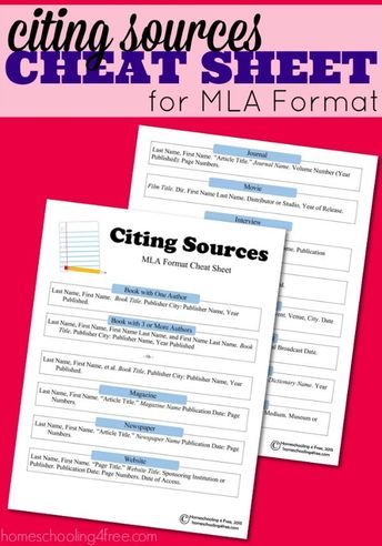 Mla Format Cheat Sheet, School Cheat Sheets, Citing Sources, Printable School, 6th Grade Social Studies, Mla Format, School English, High School English, Ted Talks