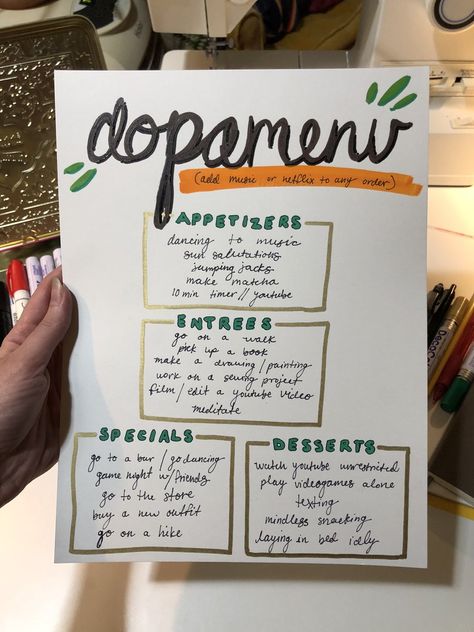 Dopa Menu Ideas, Dopamine Menu Bullet Journal, Dopamenu Ideas, Dopamine Menu Template, Dopamine Menu Ideas, Mental Health Activities, Life Guide, Writing Therapy, Counseling Resources