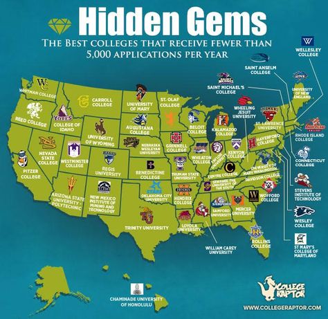 Hidden Gems: The Best Colleges In Each State That Receive Fewer than 5,000 Applications Per Year | College Raptor Blog Kalamazoo College, College Advising, Augustana College, Quotes About Change In Life, Reed College, College Guide, College Counseling, Change In Life, College Preparation