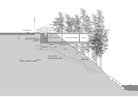 Mountain Architecture Concept, Mountain Architecture Design, Cliff House Architecture, Site Plan Architecture, Slope Architecture, Cliff Waterfall, House On Cliff, Cliff Architecture, Cliff Villa