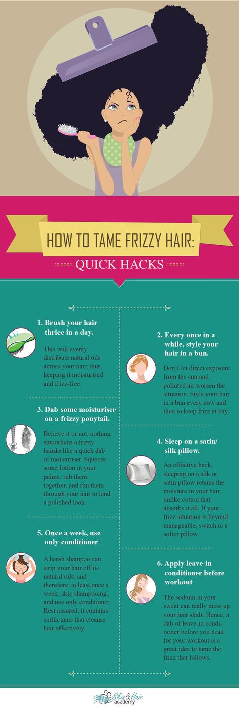 Rid Of Frizzy Hair, Frizzy Hair Remedies, Hair Care Frizzy, Hair Dryer Reviews, Frizzy Hair Tips, Natural Hair Bun Styles, Best Hair Dryer, Types Of Hair, Professional Hair Dryer