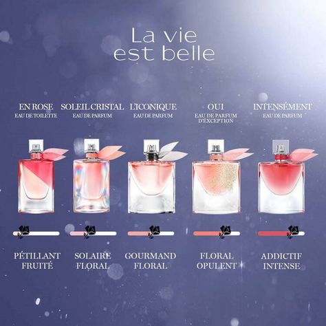 La Vie Est Belle Perfume, Lancome La Vie Est Belle, Lancome Perfume, Paris Perfume, Fragrances Perfume Woman, Perfume Collection Fragrance, Bath And Body Works Perfume, Perfume Scents, Perfume Design