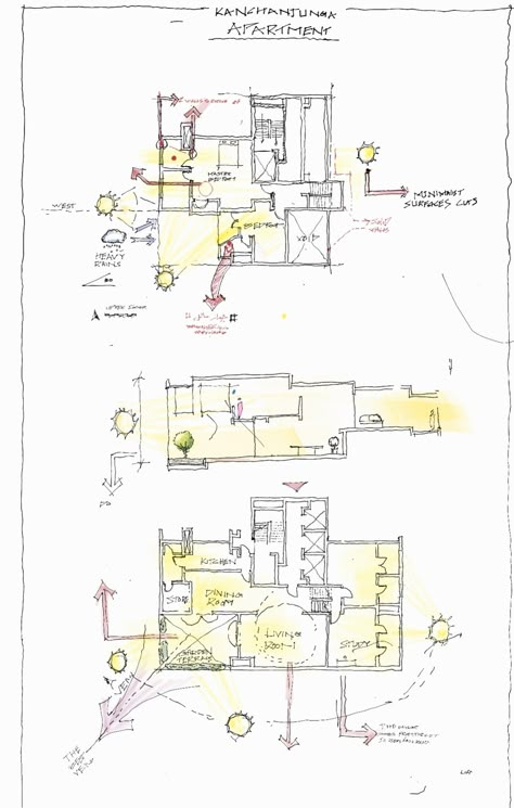 Sketches architecture drawings concept architectural lighting Kanchanjunga Apartments Charles Correa Lighting Analysis Architecture, Architectural Environmental Analysis, Light Diagrams Architecture, Architecture Lighting Diagram, Architecture Light Diagram, Light Analysis Architecture, Analytical Diagram Architecture, Architecture Environmental Diagram, Environmental Analysis Architecture